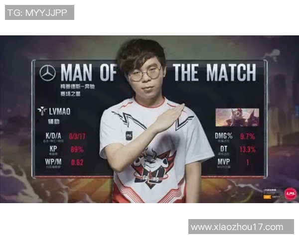 电竞新闻DOTA2巨献深度解析JDG战队的游戏节奏与策略运用